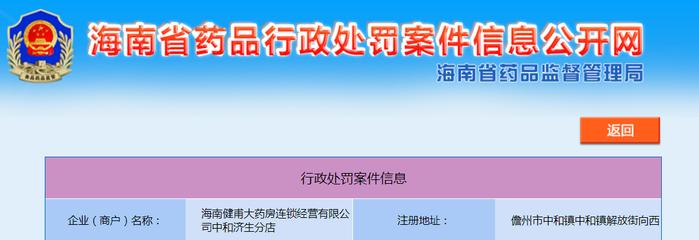 海南健甫大药房连锁经营有限公司中和济生分店销售药品时未开具销售凭证被处罚