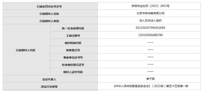 北京中铁快餐有限公司违反食安法被罚1万  公司官网宣称“团餐品质首选品牌”