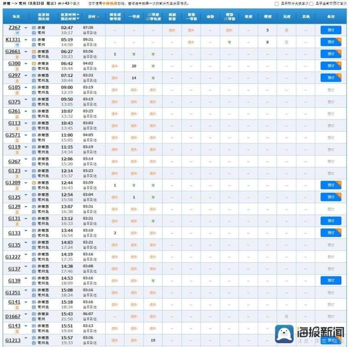 总感觉高铁票越来越难买了？12306网站客服回应