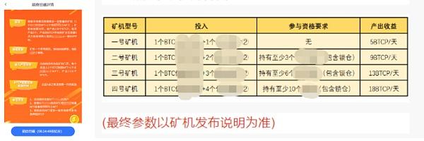 NFT数字藏品质押挖矿 是门合法的好生意吗？