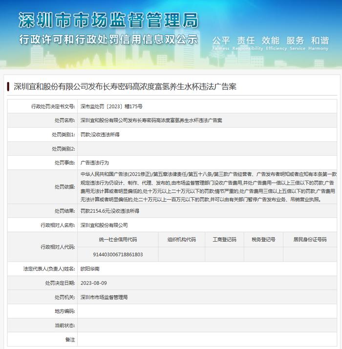 深圳宜和股份有限公司发布长寿密码高浓度富氢养生水杯违法广告案