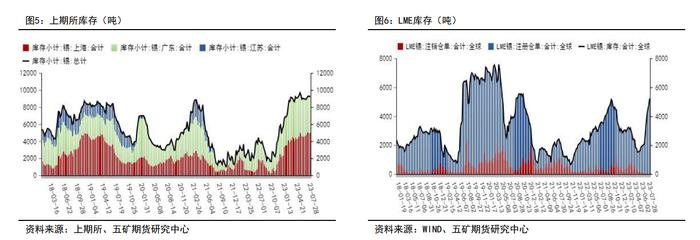 问题来了！佤邦禁矿落地，盘面冲高回落，市场在等待什么？