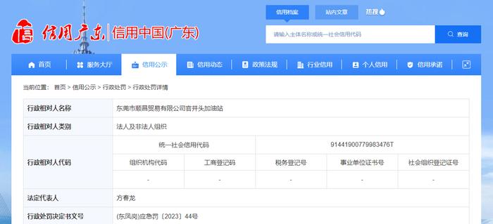 东莞市顺昌贸易有限公司官井头加油站被罚款12000元