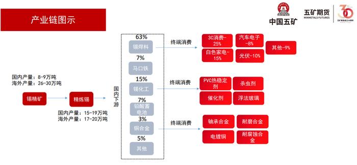 问题来了！佤邦禁矿落地，盘面冲高回落，市场在等待什么？