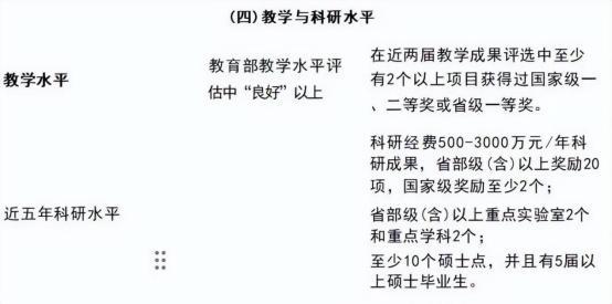 多所高校公示：“学院”更名“大学”，“专科学校”更名“学院”