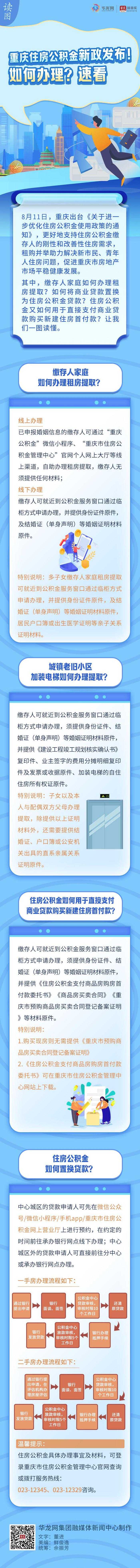 读图 | 重庆住房公积金新政发布！如何办理？速看→