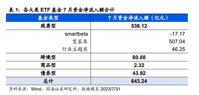 被公募基金反超！真的没人买银行理财了吗？