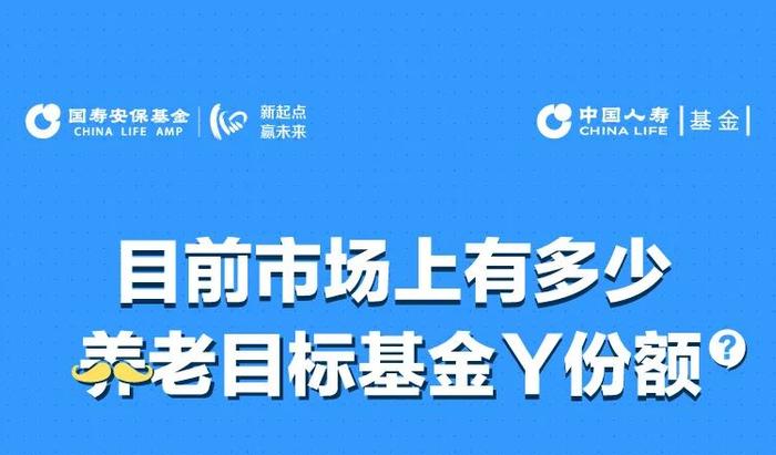 目前市场上有多少养老目标基金Y份额