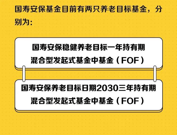 目前市场上有多少养老目标基金Y份额