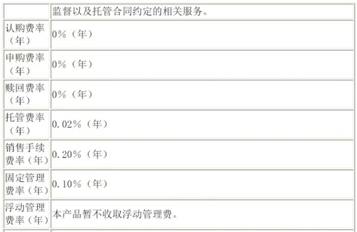 被公募基金反超！真的没人买银行理财了吗？