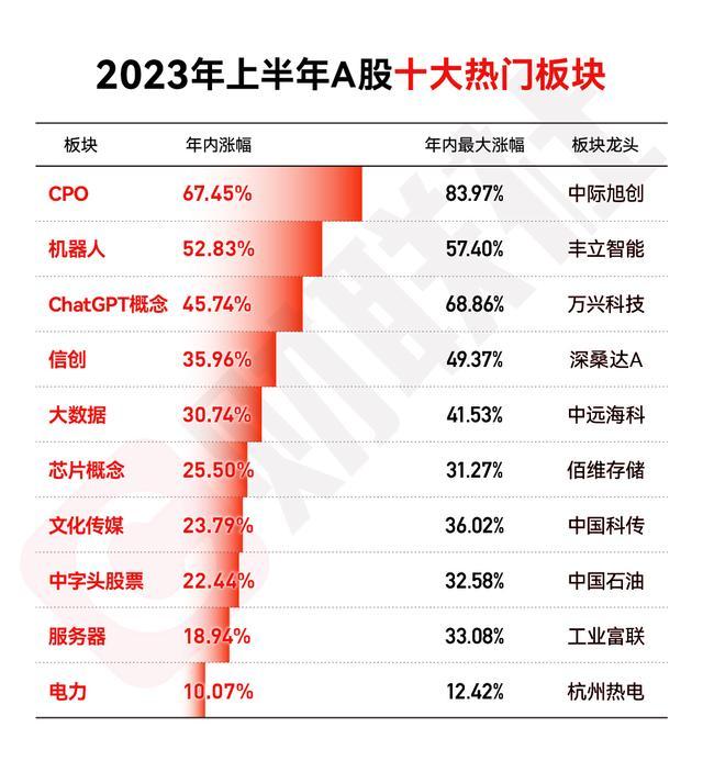 技术贴：技术择时和战略择时的关键点分别有哪些？