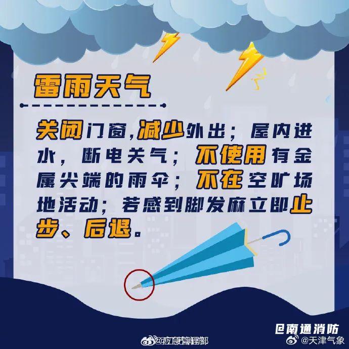 今夜大到暴雨，预计强度有所增大！市防办再发紧急通知！