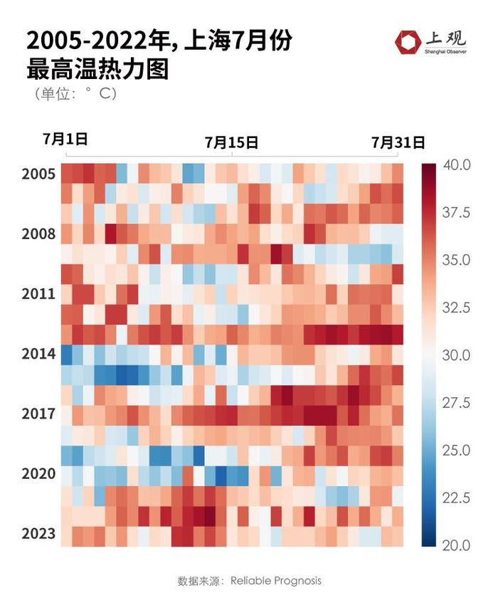 “卡努”可能今夜进入东北地区！为何今年台风对北方的影响这么大