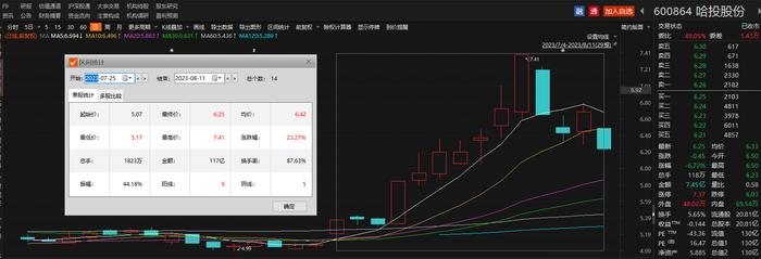 最高减持60亿！2日内3只券商股披露减持计划，2000亿龙头开拍“减持连续剧”