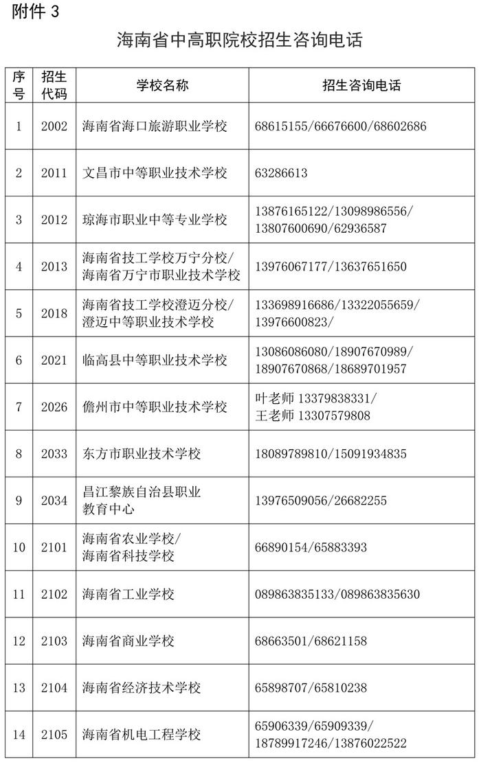 8月23日起填报！海南发布2023年民办普通高中学校、中高职院校补录公告