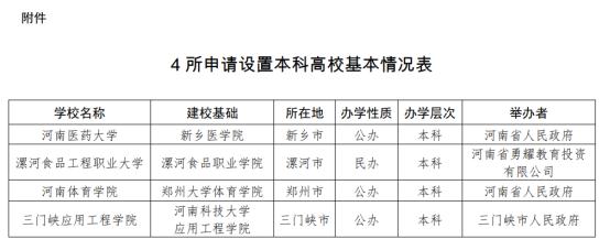 多所高校公示：“学院”更名“大学”，“专科学校”更名“学院”