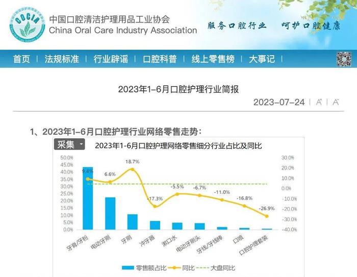 要出多少个usmile笑容加，国货才能不再廉价