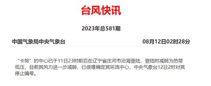 台风“卡努”在辽宁省庄河市沿海登陆 目前已停止编号