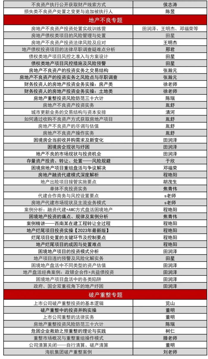 央国企薪酬改革，AMC绩效分配向骨干人才倾斜！