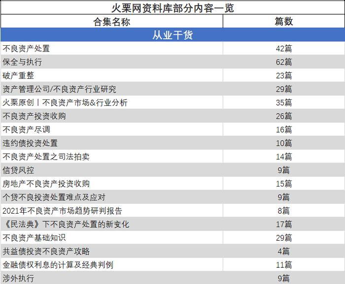 央国企薪酬改革，AMC绩效分配向骨干人才倾斜！