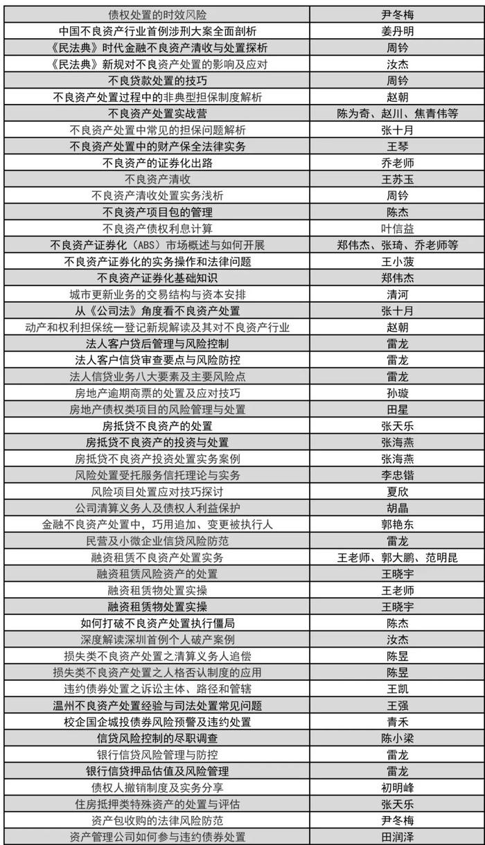 央国企薪酬改革，AMC绩效分配向骨干人才倾斜！