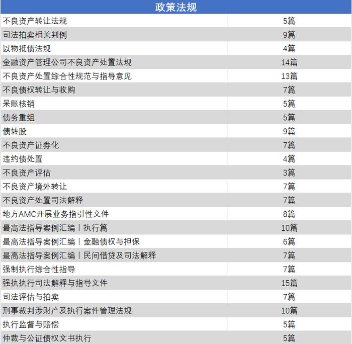 央国企薪酬改革，AMC绩效分配向骨干人才倾斜！