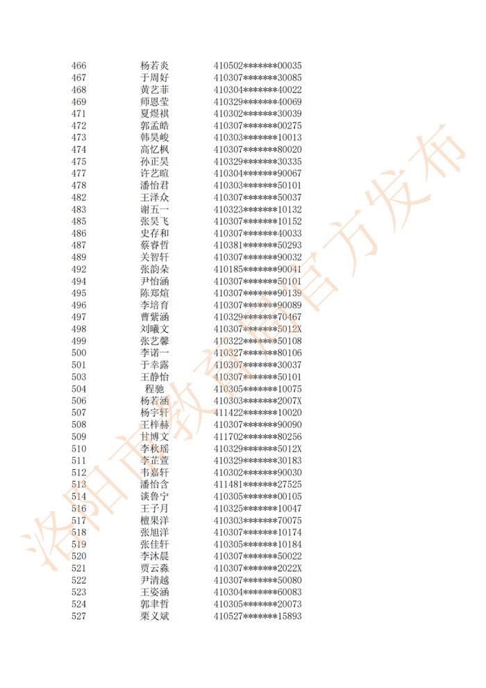 摇号结果公布！涉及二外、地矿…