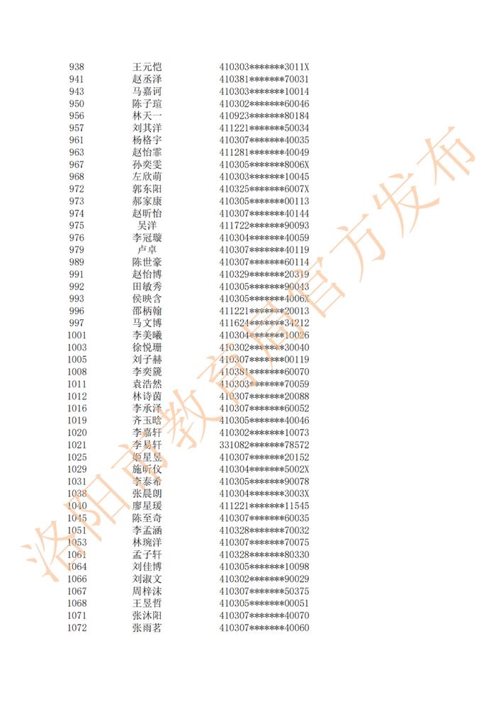 摇号结果公布！涉及二外、地矿…