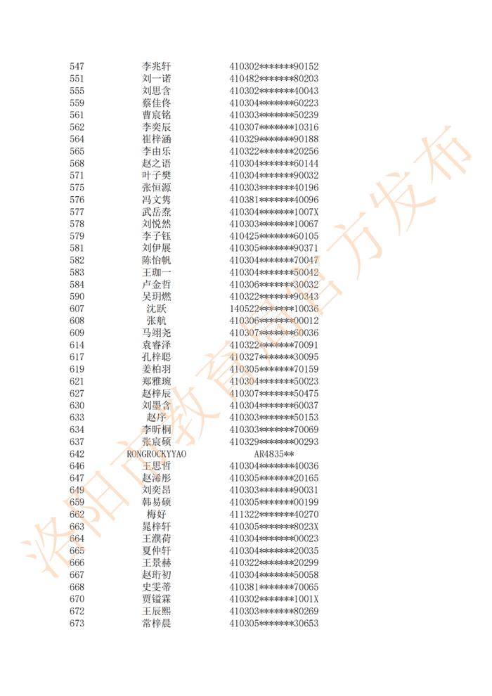 摇号结果公布！涉及二外、地矿…