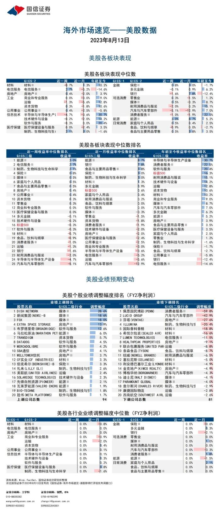 国信证券：港股即将打开较优布局窗口