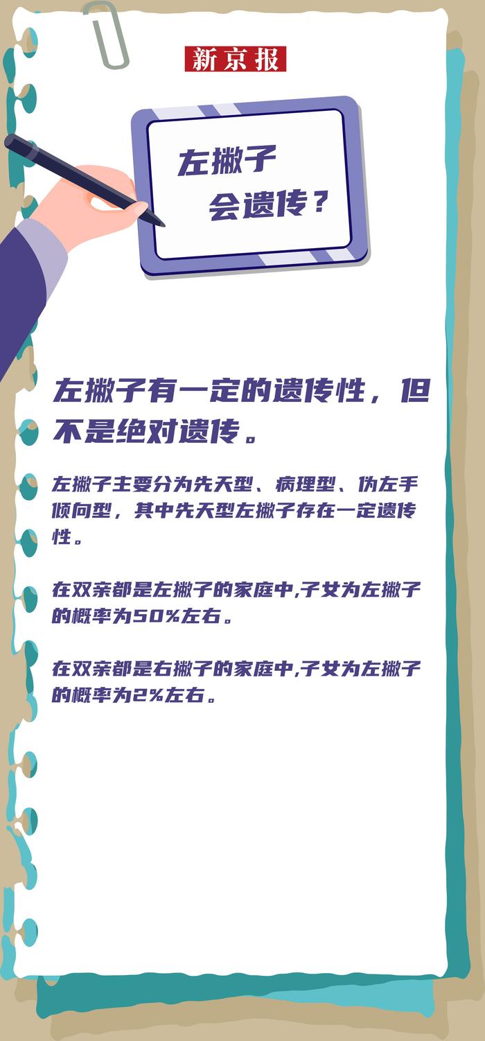 新闻多一度丨每10个人中就可能有1个 关于左撇子的误解有很多