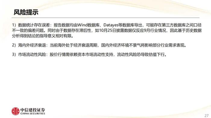 【中信建投策略】CRO热度上行，航空机场盈利预测上调明显——市场估值跟踪解析8月第2期