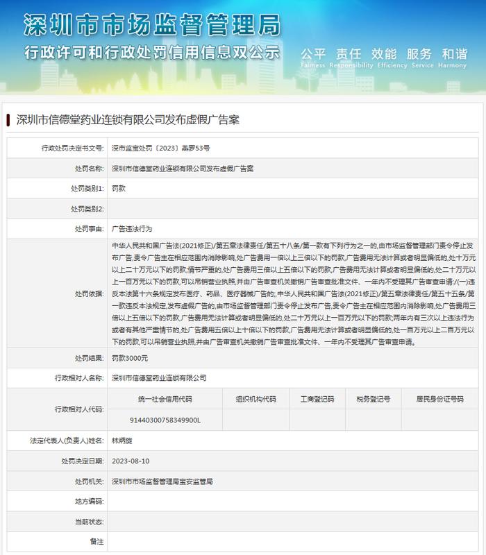 深圳市信德堂药业连锁有限公司发布虚假广告案