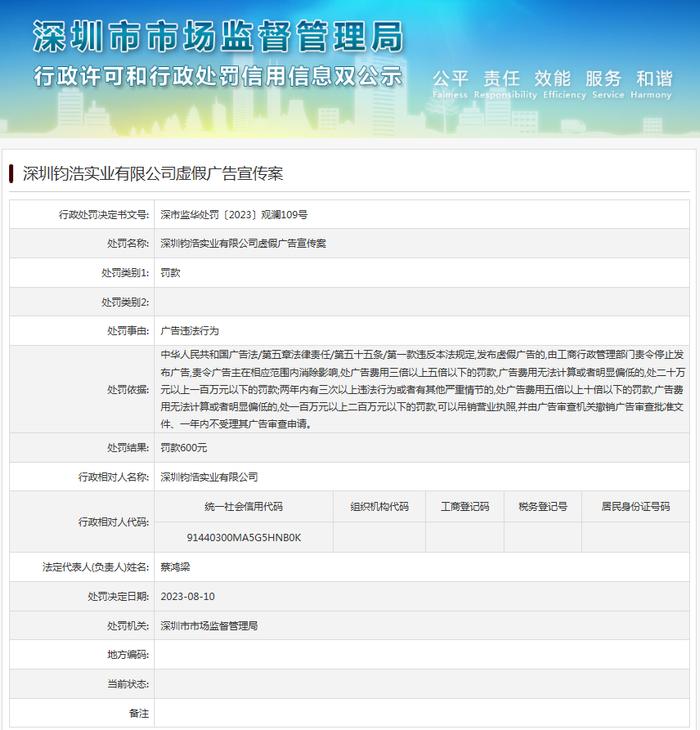 深圳钧浩实业有限公司虚假广告宣传案