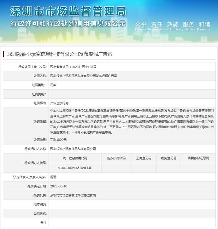 深圳领袖小玩家信息科技有限公司发布虚假广告案