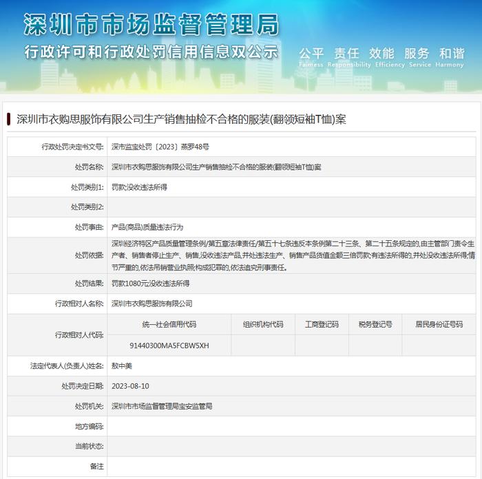深圳市衣购思服饰有限公司生产销售抽检不合格的服装（翻领短袖T恤）案