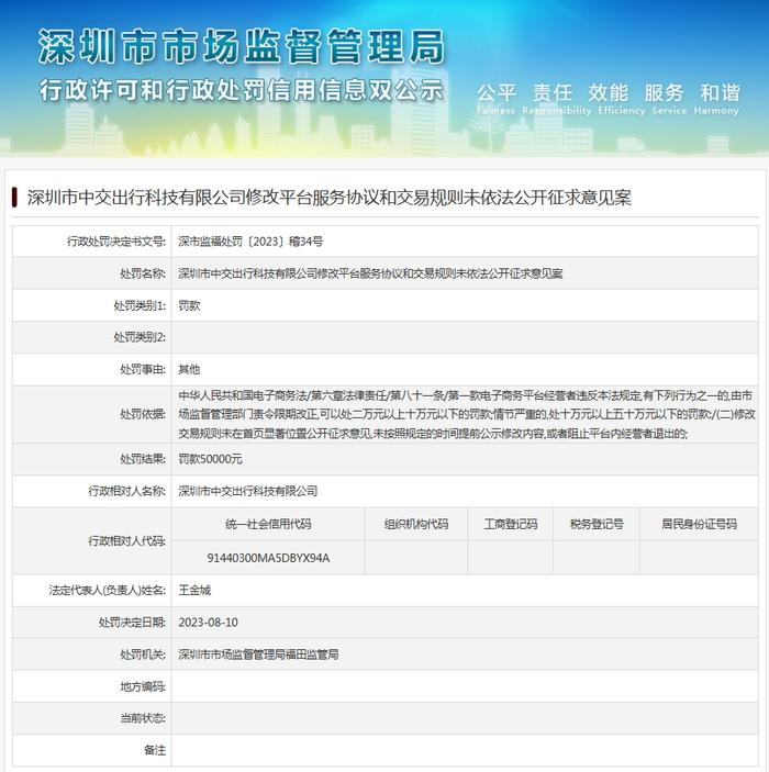深圳市中交出行科技有限公司修改平台服务协议和交易规则未依法公开征求意见案