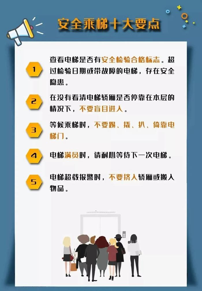 泉提示丨这几种情况千万别坐电梯！安全乘梯须牢记这几点→