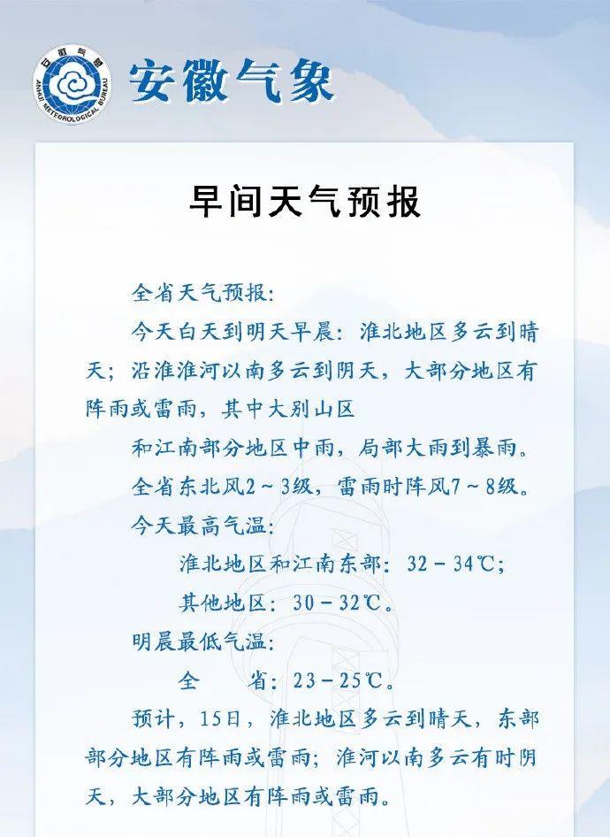 早安安徽 | 录取人数创历史新高！安徽省2023年高招录取收官