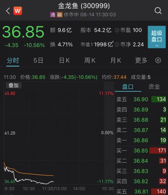 券商股突然爆拉，龙头股涨停！发生了什么？