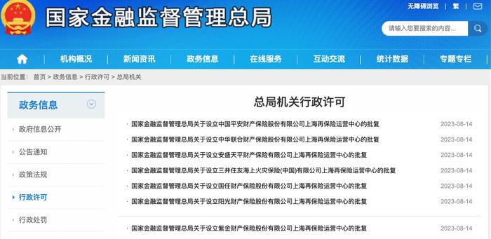 金融监管总局批复七险企设立上海再保险运营中心 专家称承接跨境分入业务 建议强化风险识别能力