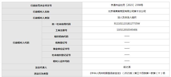 北京福廉美商贸公司第十分公司卖过期食品被处罚