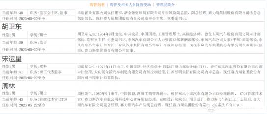 赛力斯汽车CTO周林上任几个月 前任许林年薪415.79万不知他能拿多少？