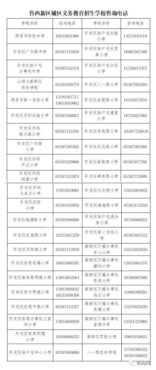 2023年秋季义务教育阶段学校和幼儿园招生入学咨询电话公布！