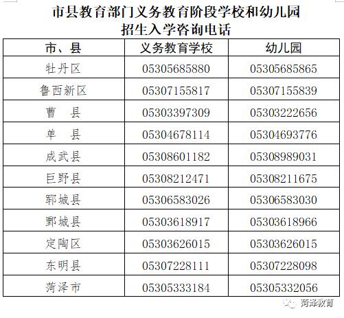 2023年秋季义务教育阶段学校和幼儿园招生入学咨询电话公布！