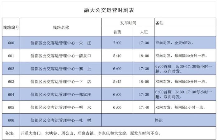 最新！明日起融大多条公交线路恢复运营