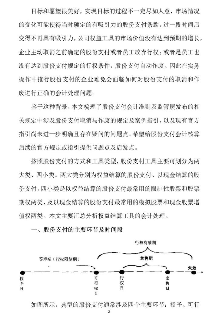 权益结算股份支付的取消与作废的会计处理