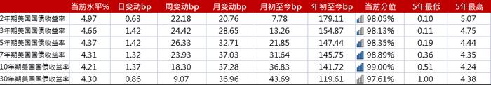 亚洲信用债每日盘点（8月15日）:地产持续疲弱，金地下跌10pts