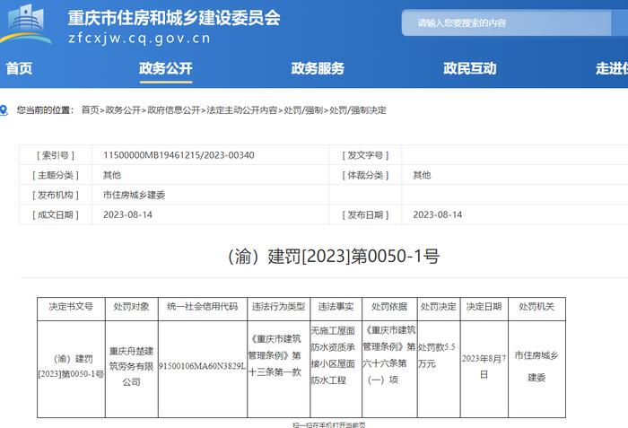 伪造资质违规施工，重庆舟楚建筑劳务有限公司被罚