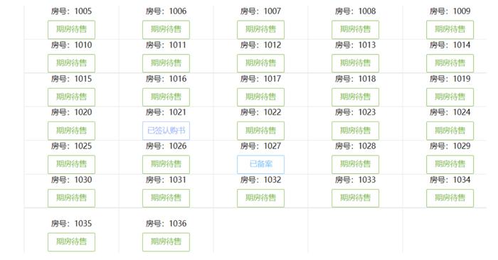 “开盘4个月仅网签3套”，“原价9.8万/m²，现价3.89万/m²起”…深圳这种房怎么这么难卖？